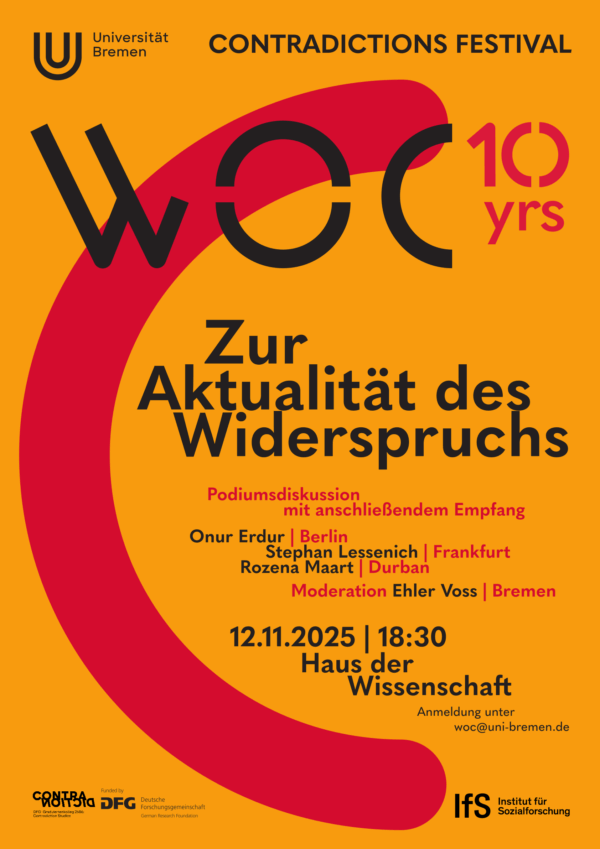 Festakt & Podiumsdiskussion WOC Contradictions Festival | 10 Jahre Worlds of Contradiction
