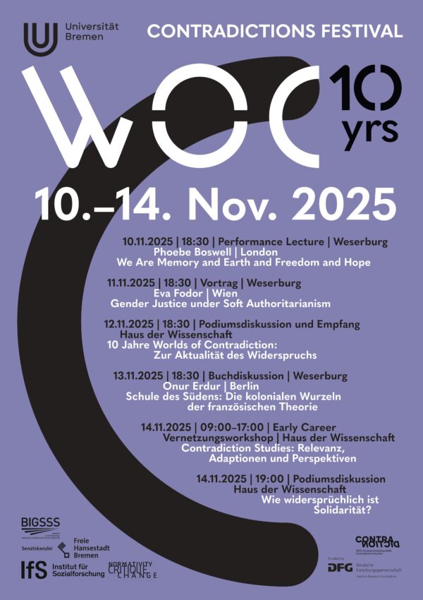 Contradictions Festival – 10 years WOC